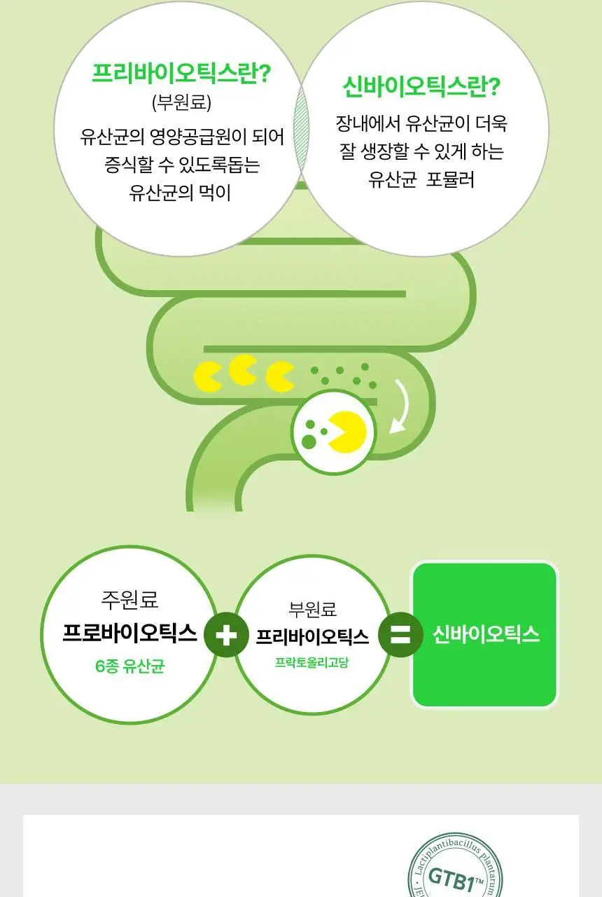 [청포도맛] 바이탈뷰티 녹차에서 온 유산균 (60일) 상세페이지 23